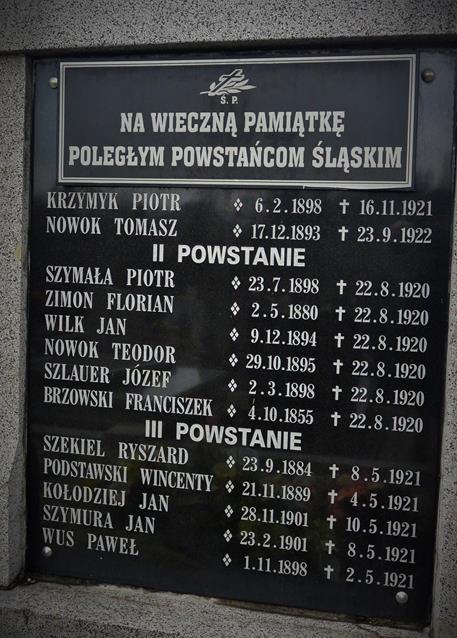 Grób Powstańczy (3).JPG