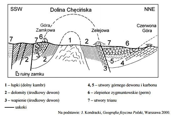 Inwersja rzeźby.jpg