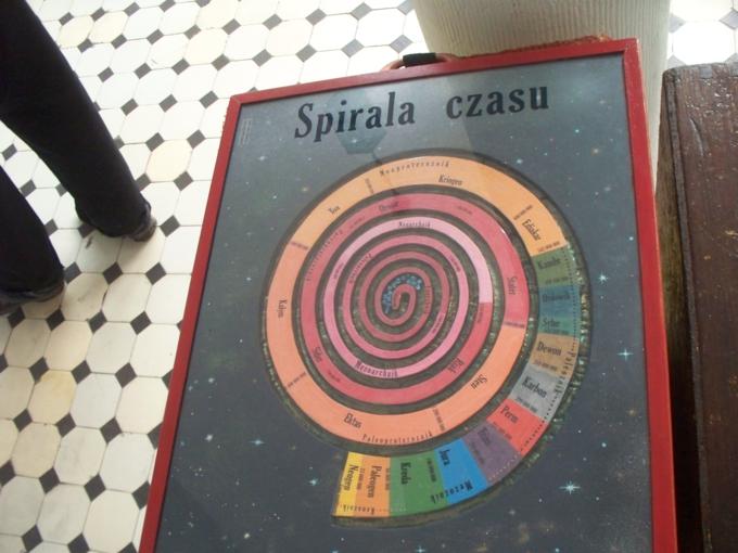 Spirala czasu.JPG