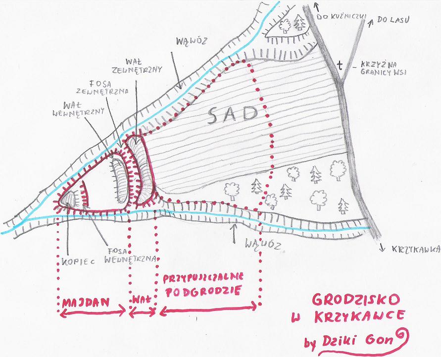 Grodzisko w Krzykawce.JPG