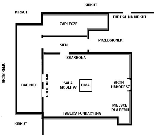 05. Synagoga Remuh - plan.JPG