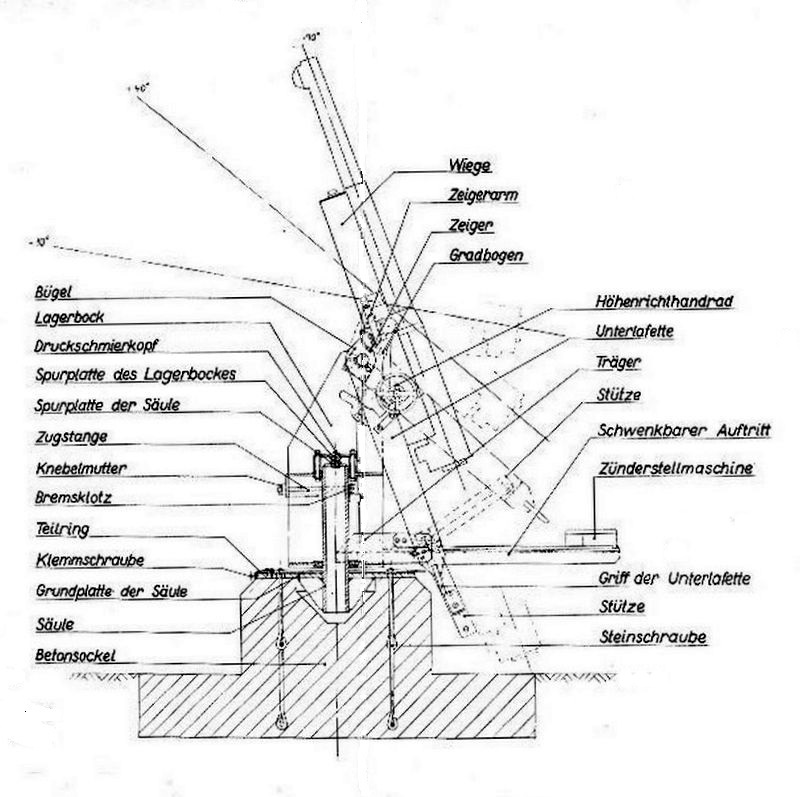 Flak 97(f).jpg