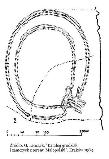 Plan grodziska według Leńczyka.jpg